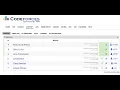 Codeforces Educational Round 164 Div 2 A-C Problems Solved Explained