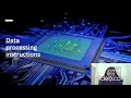 Microcontrollers and embedded systems Data processing instructions
