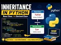 Python Inheritance Reuse Code Like a Pro