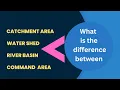 What is the Difference between Watershed Catchment Area River Basin and Command Area I