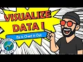 Displaying Categorical Data Frequency Tables Bar Pie Charts Decode the World Ep 5