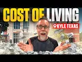 Cost of Living in Kyle Texas Is It Affordable to Live Here Sean Tipps