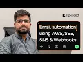 Email to Automation AWS SES SNS Webhooks Event-Driven Architecture