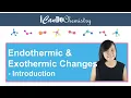 Why Melting and Boiling are Endothermic while Freezing and Condensation are Exothermic