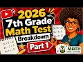 2026 7th Grade NYS Math Test Breakdown Part 1 Released Questions Answers and Test Prep