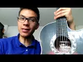 Quedate Manuel Medrano cover y como tocar la canción en guitarra