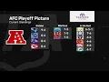 NFL AFC Wild Card playoff Picture