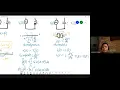 Derivation of Capacitive Reactance in a Purely Capacitive Circuit Part