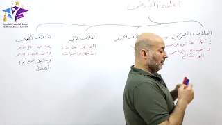 الجغرافيا الدرس الأول البكلوريا الادبي 2025 منهاج قديم 