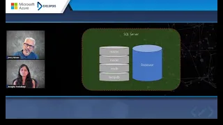 Understanding SQL Server System Databases