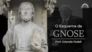 O esquema da gnose (Parte 1) - Prof. Dr. Orlando Fedeli