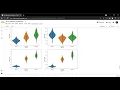 Iris Dataset Visualization Unsupervised Machine Learning Model