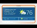 Denver Gazette forecast for June 10