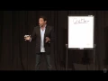 30-Second Lesson - Transference of Emotions