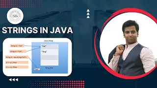 Mastering Strings in Java charAt length equals substring Explained