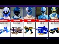 Lagu All Blue Super Sentai Rangers And Their Zords/Mecha 