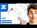 How to create uml diagrams in confluence Beginner-Friendly Steps Updated 2026