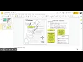 13 Colonies Map