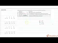 Match the terms in column I with their description in column II and choose the correct op