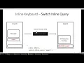 13 Switch Inline Query Inline Keyboard