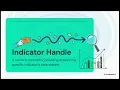 MQL5 Timeseries Indicator Access Mastering Price History and Technical Analysis
