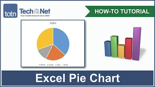 How to create a Pie Chart in Excel