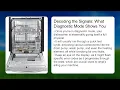 Samsung Dishwasher Diagnostic Mode - How to Enter