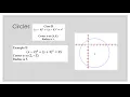 Conics Made Easy for Circles
