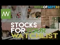 Unlocking Market Success Simple Chart Patterns for Winning Trades