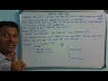 External Style Sheet in HTML Cascading Style Sheet PART-3 CSS Tutorial CLASS-22 Telugu