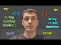 Variables and Types in Javascript - Web Basics