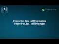 The Weeknd - Wicked Games (Lyrics)