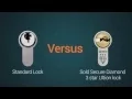 The Ultion Lock versus Standard Lock CHOICES ONLINE