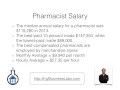 How Much Does a Pharmacist Make an Hour - Salary Report
