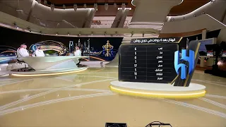 الهلال بكامل نجومه يتعثر في محطة نيوم