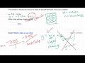 8th Grade Math Linear Equations Word Problems Equations