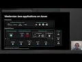Java on Azure at Devnexus 2021 Intro