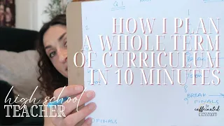 How I plan a whole term in 10 minutes what I teach in Drama class High School Teacher