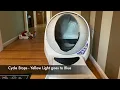 Litter Robot Red Light