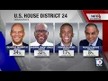 Gilbert and Jones lead Democratic primary for Florida U S House District 24