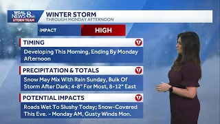 ALERT Light snow-mix today snow continues heavy at times this evening tonight for South-Cen