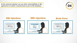 Insecure Cryptographic Storage - Secure Code Warrior Explainer
