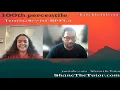 100th Percentile MCAT Blueprint FL 5 Review Tutoring Session