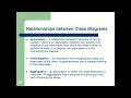 Ch5 System Modeling 3 - Structural Models