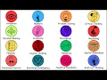 Every Cognitive Skill Explained In 3 Minutes