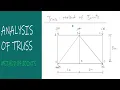Analysis of Truss Method of Joints