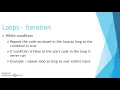 Loops in micro bit