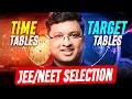 Time Table vs Target Table - Selection kon dega NV SIR STRATEGY