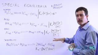 Equilibria Constants Kw Ka Kb and Ksp
