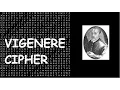Vigenere Cipher C Program